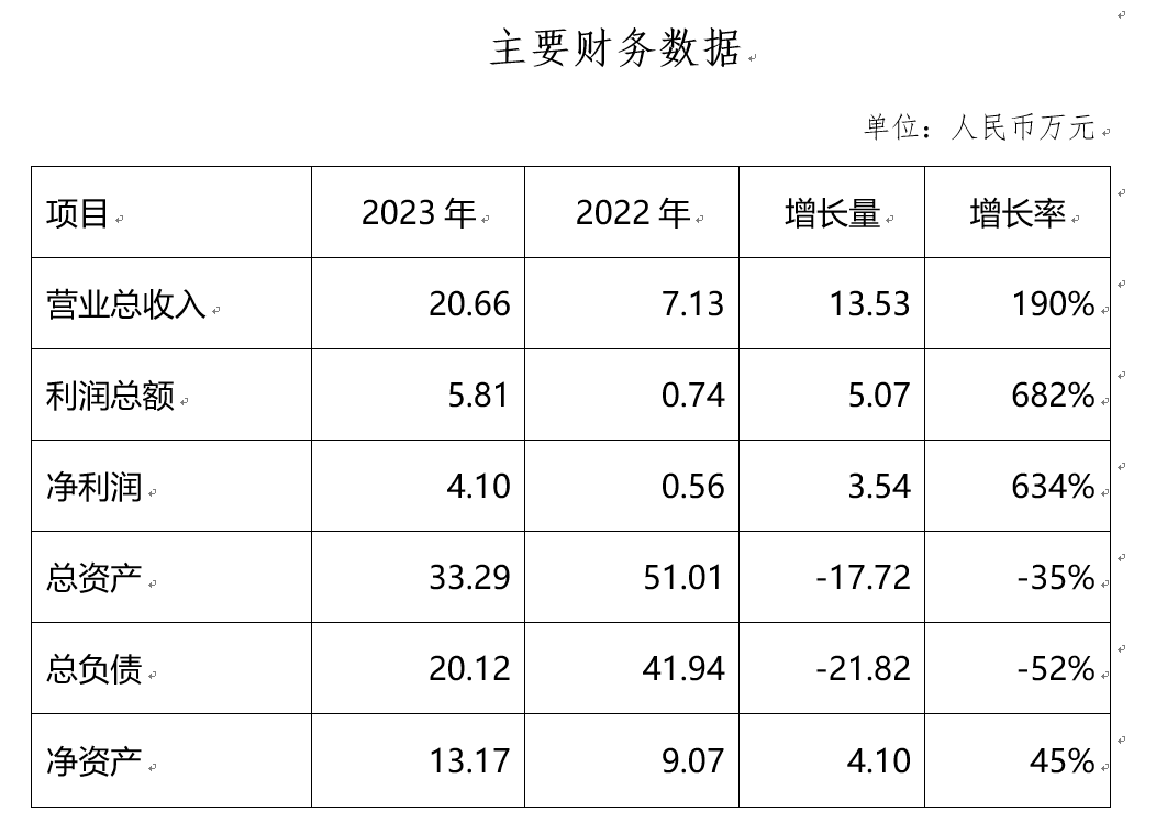 微信(xin)圖片_20240510101833.png